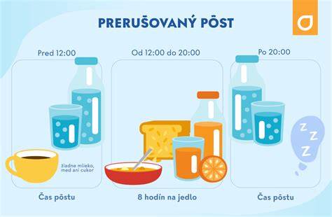 Prerušovaný pôst (IF): princípy, zdravotné riziká a praktické dopady na telo